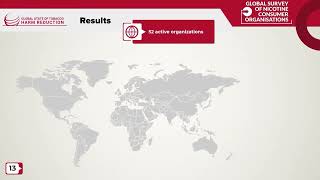 Global Survey of Consumer Organizations Advocating for Safer Nicotine Products